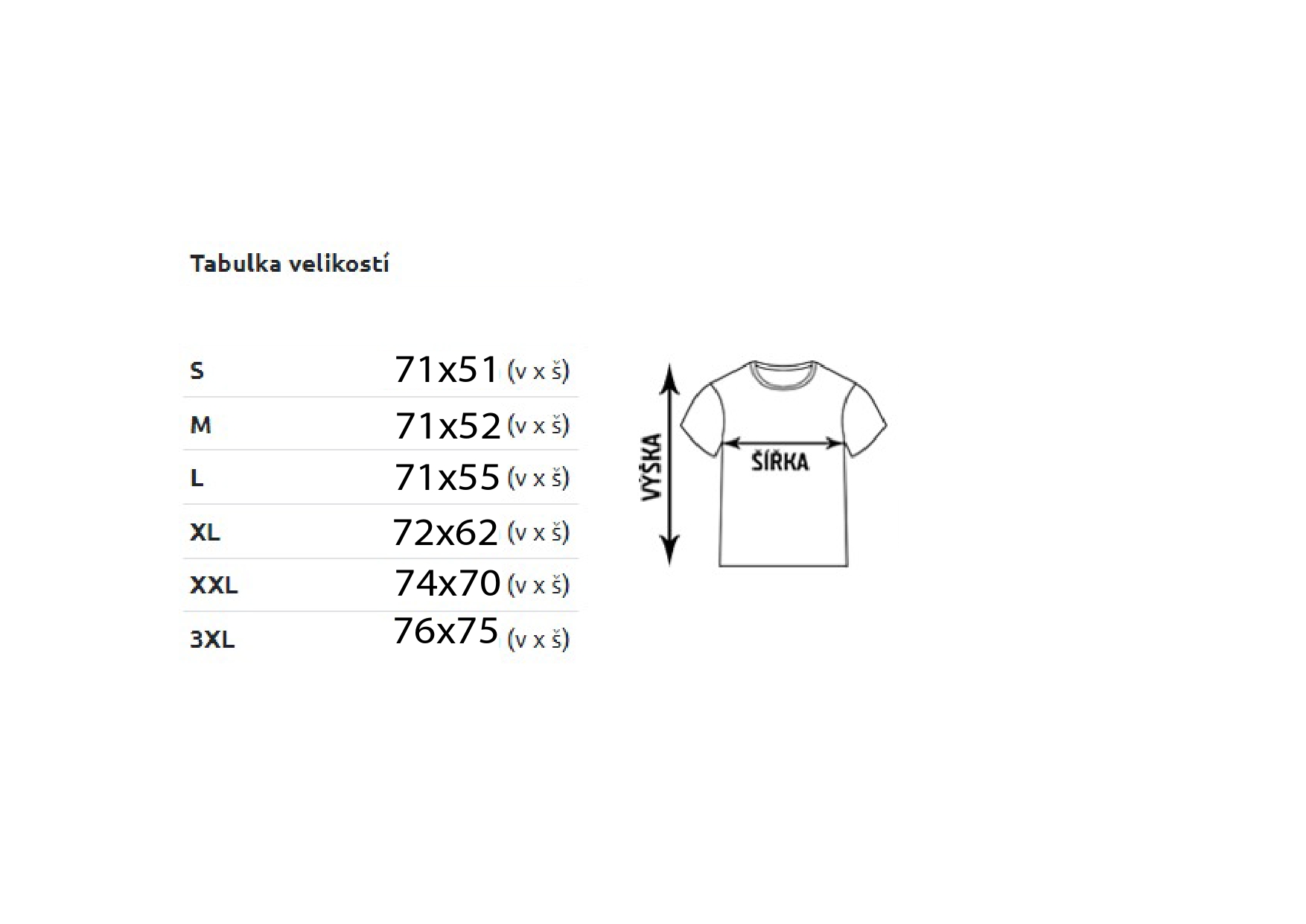 5152_TABULKA VELIKOSTI DRESY DOMACI_PAGE-0001